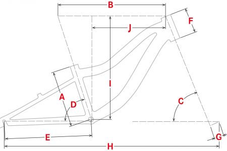 Geometrie