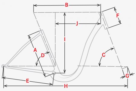Geometrie